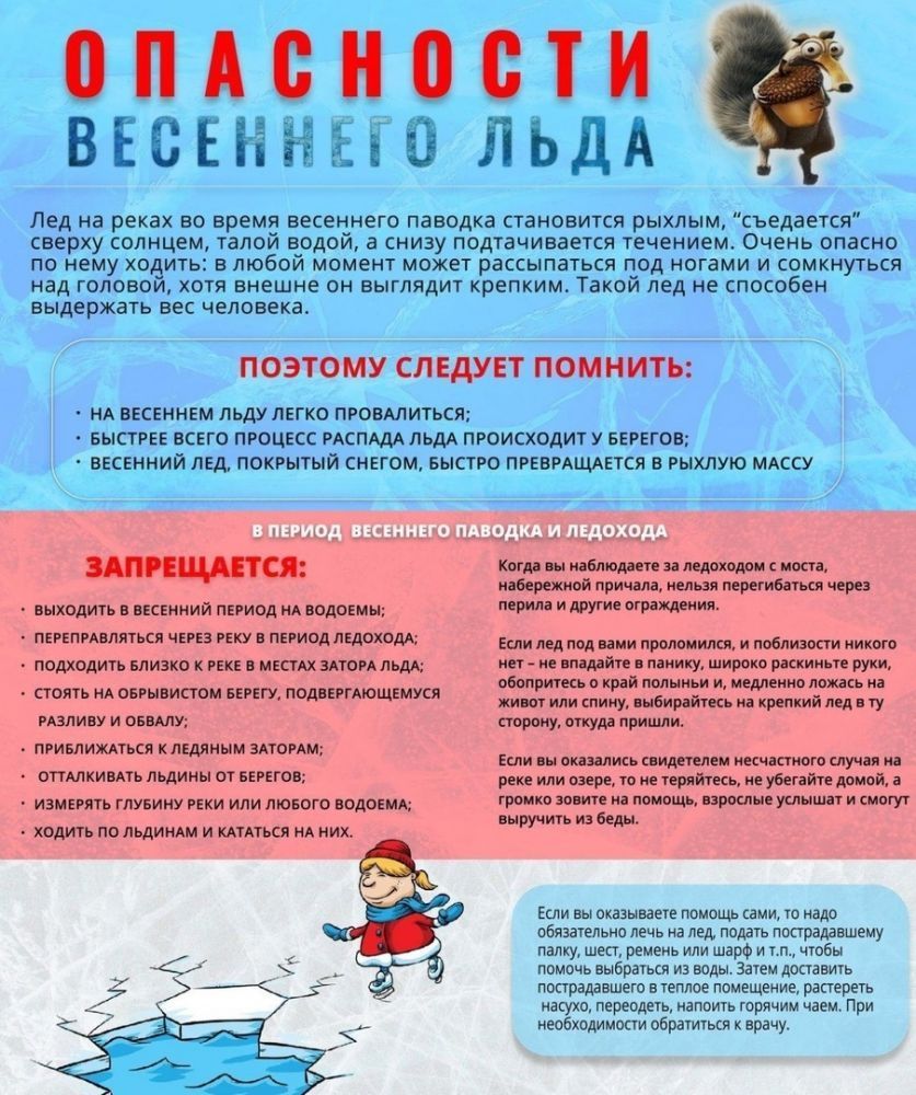 Опасности весеннего льда